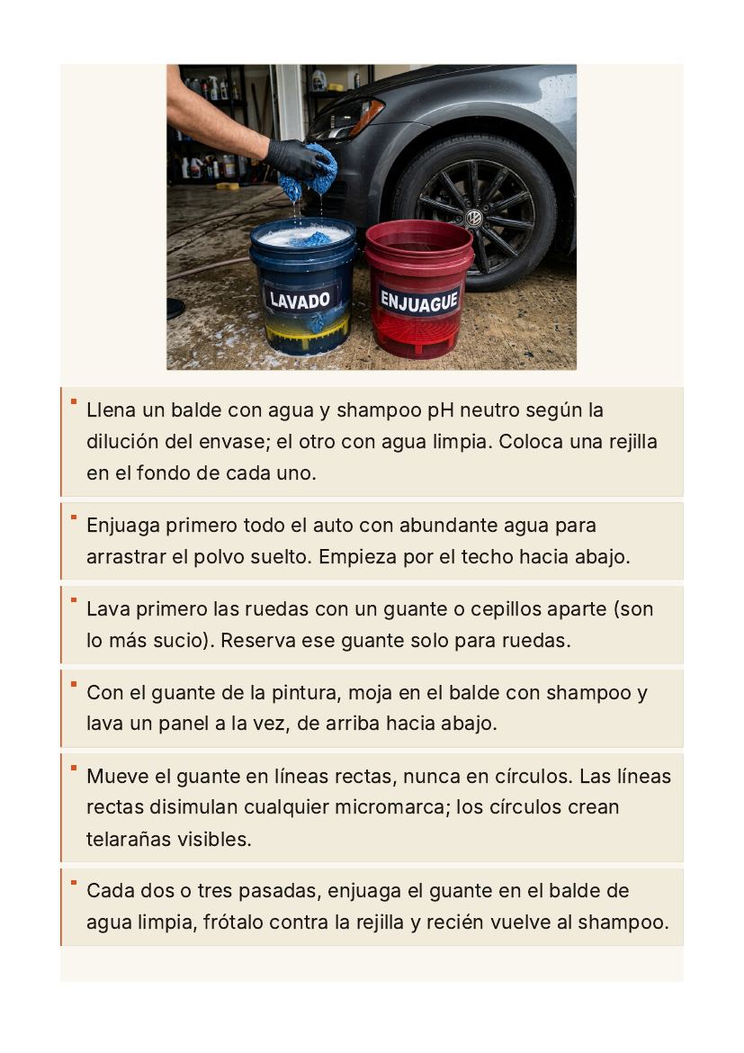 Página de muestra sobre el método de los dos baldes